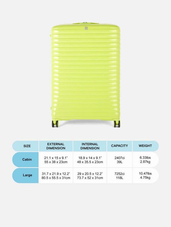it Luggage Hard-Shell Ribbed Suitcase - Image 5