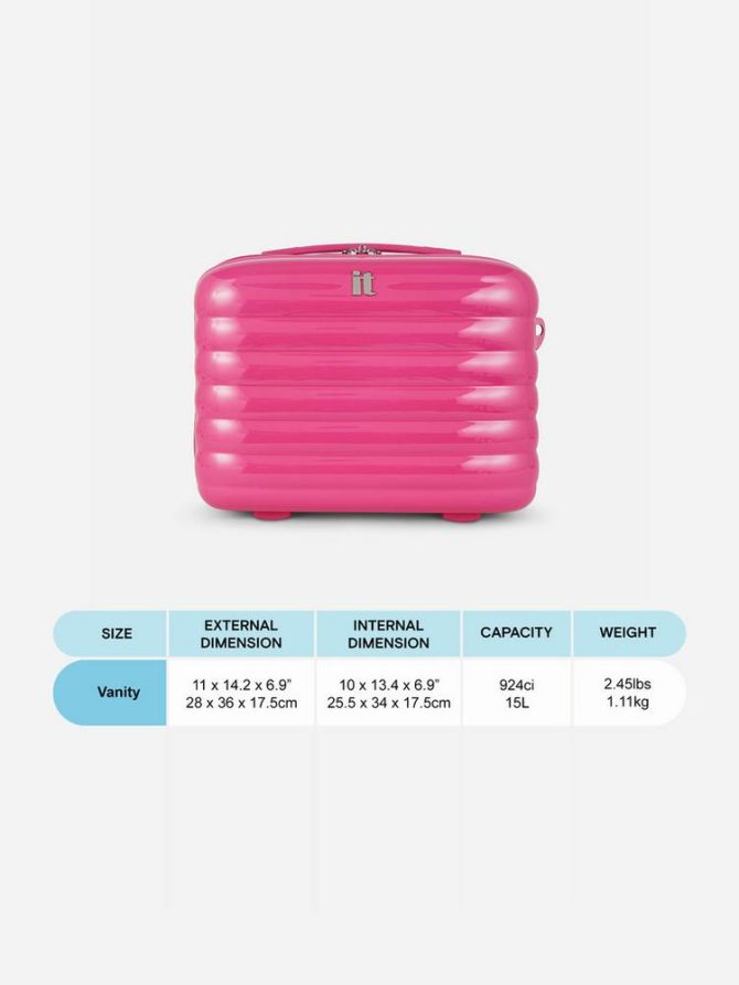 it Luggage Hard Shell Ribbed Vanity - Image 4