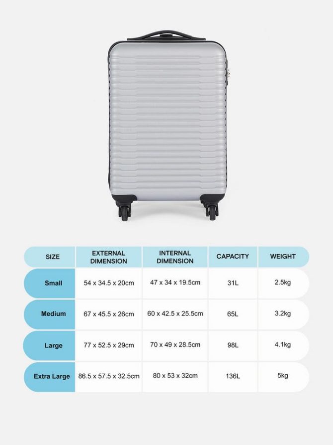 Ribbed Four-Wheel Hard Shell Suitcase - Image 5
