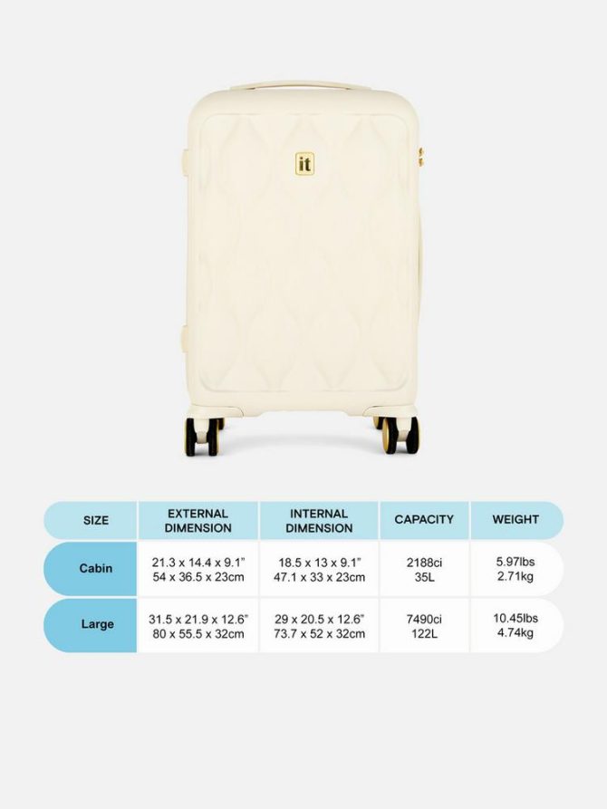 it Luggage Hard Shell Quilted Suitcase - Image 5