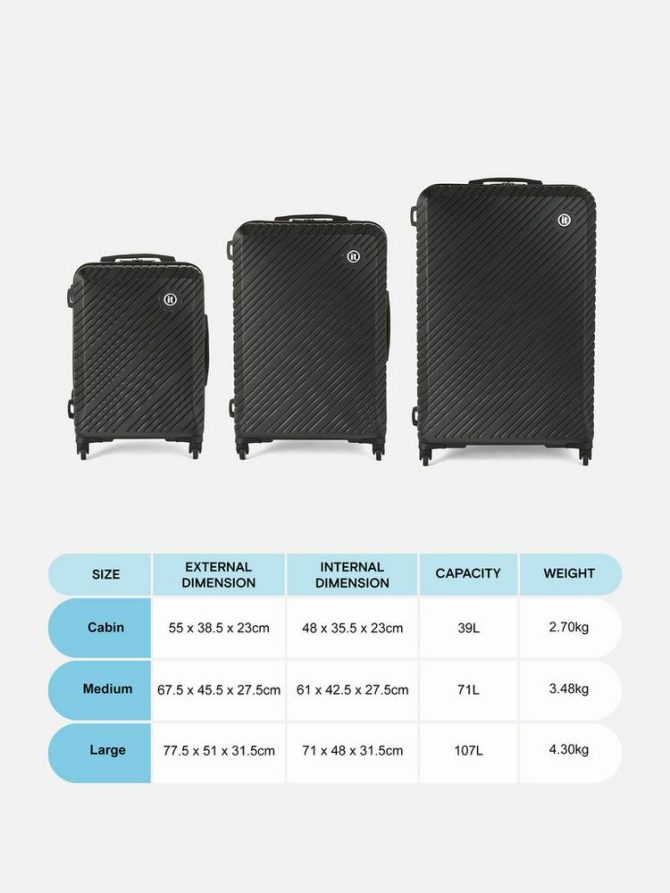 3pk it Luggage Hard Shell Suitcases - Image 5