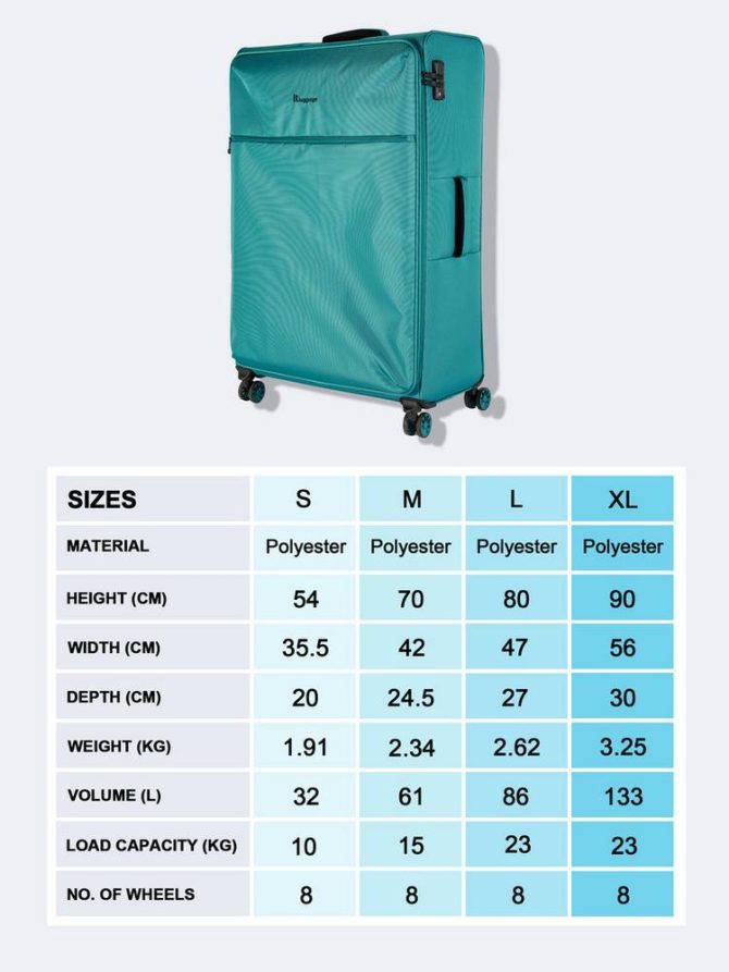 it Luggage Soft Shell Suitcase - Image 5